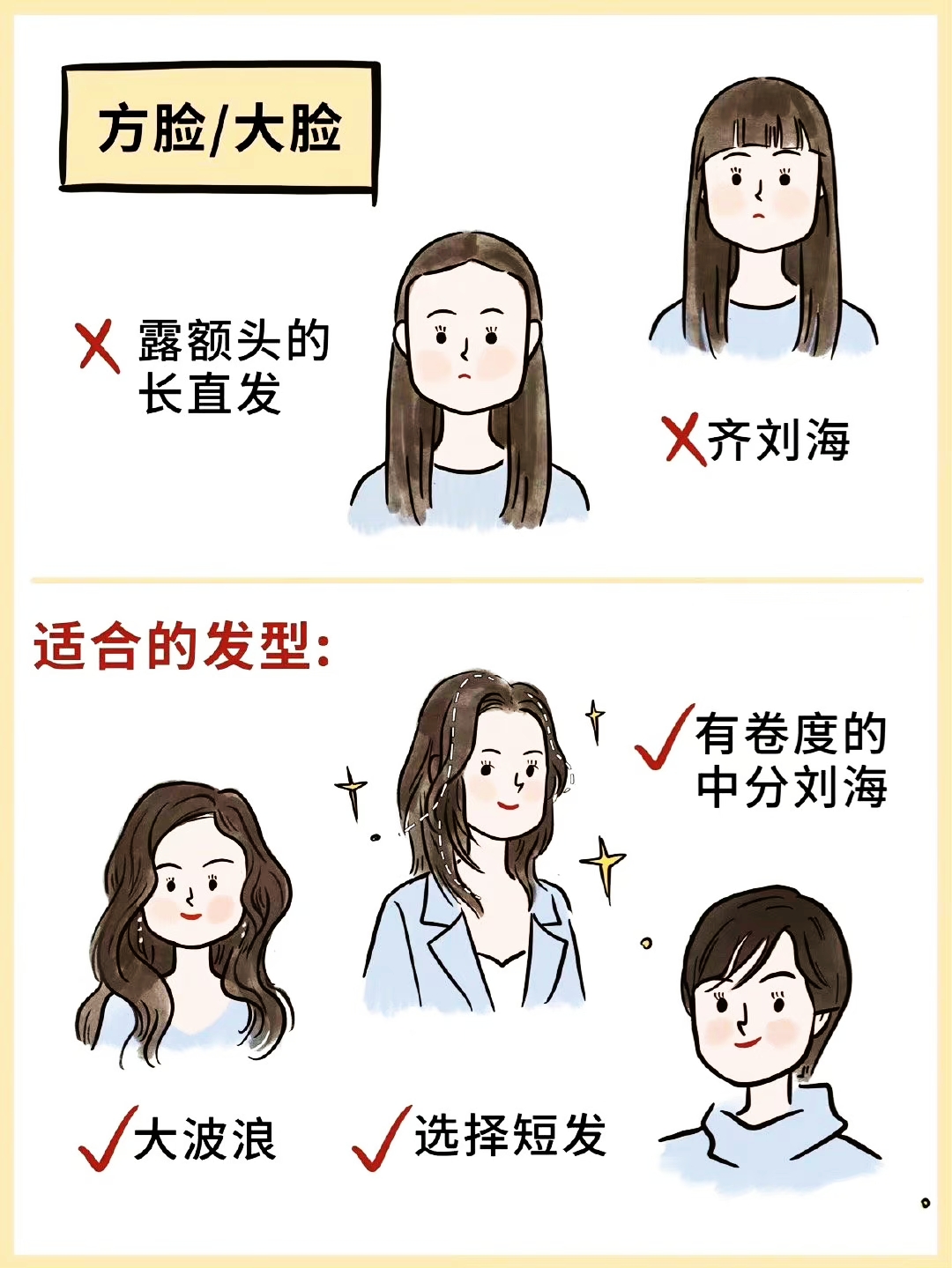 1分钟根据男士脸型找到适合发型,怎样找到适合自己的发型男