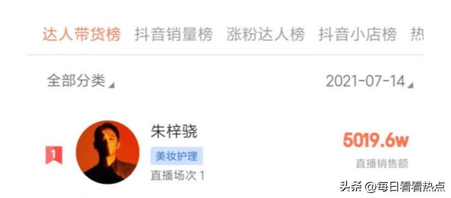 抖音卖货第一人明星,抖音卖货最厉害的十大明星