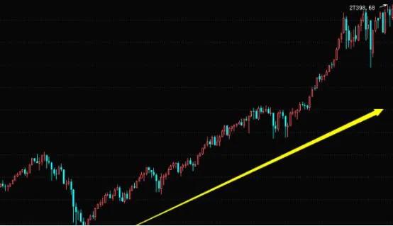 全职炒股人的一天,炒股人的一天
