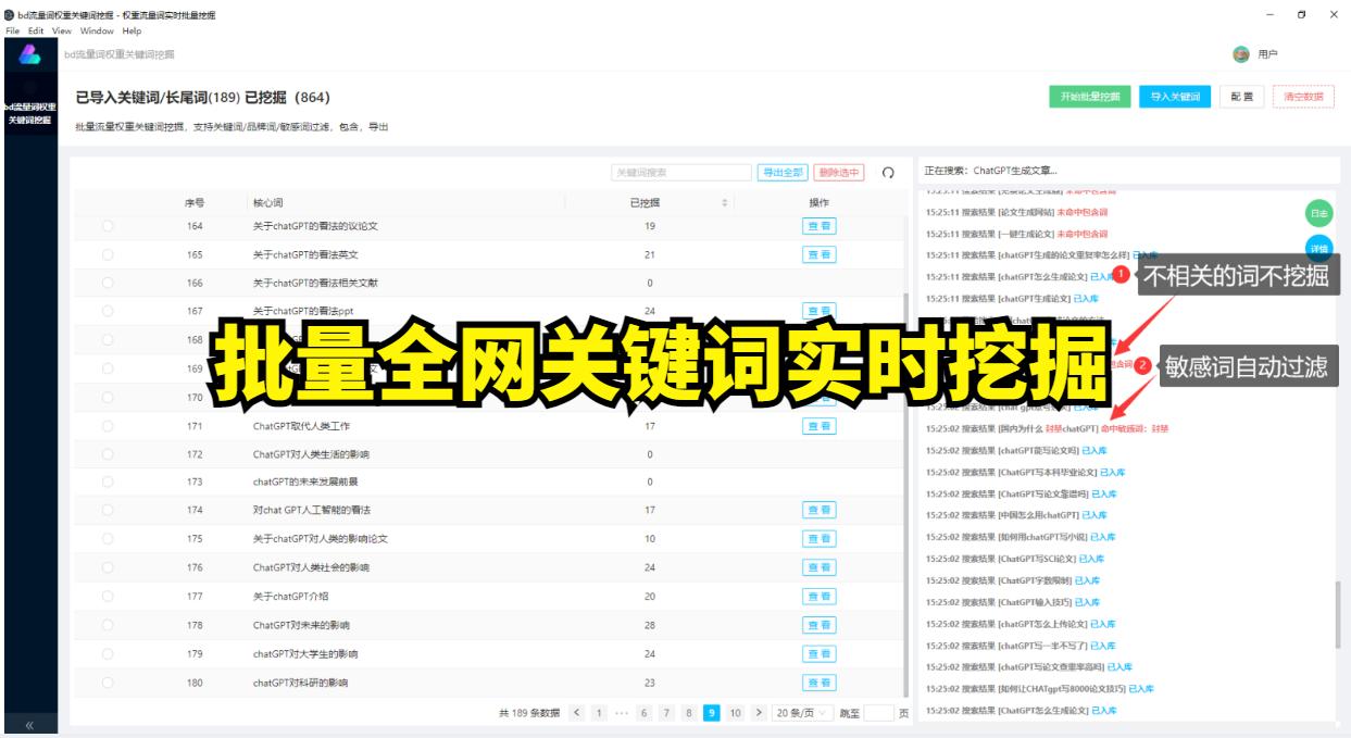 怎样增加关键词的权重,关键词权重怎么养上去