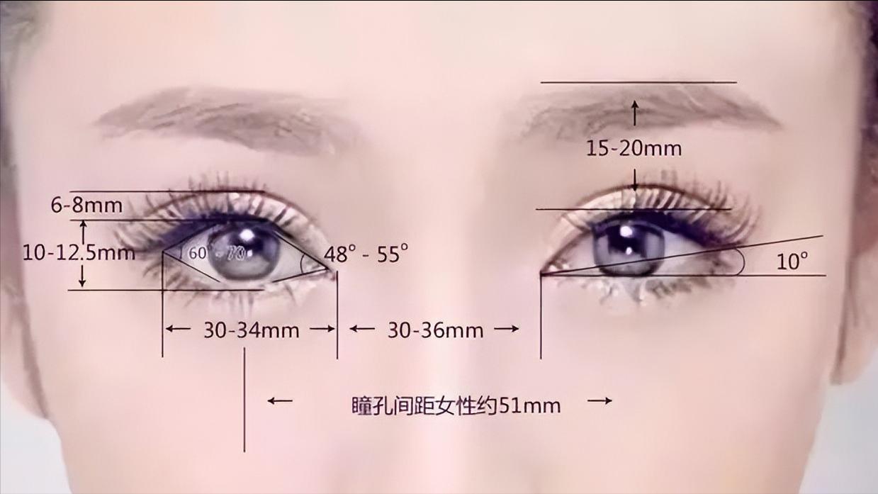 双眼皮修复宽改窄有肉条感,全切双眼皮出现肉条可以修复吗