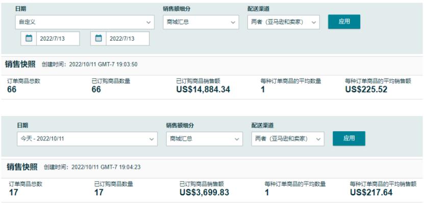 命中带火！从保暖品到世界杯，义乌卖家连番爆单，会员日却显冷清