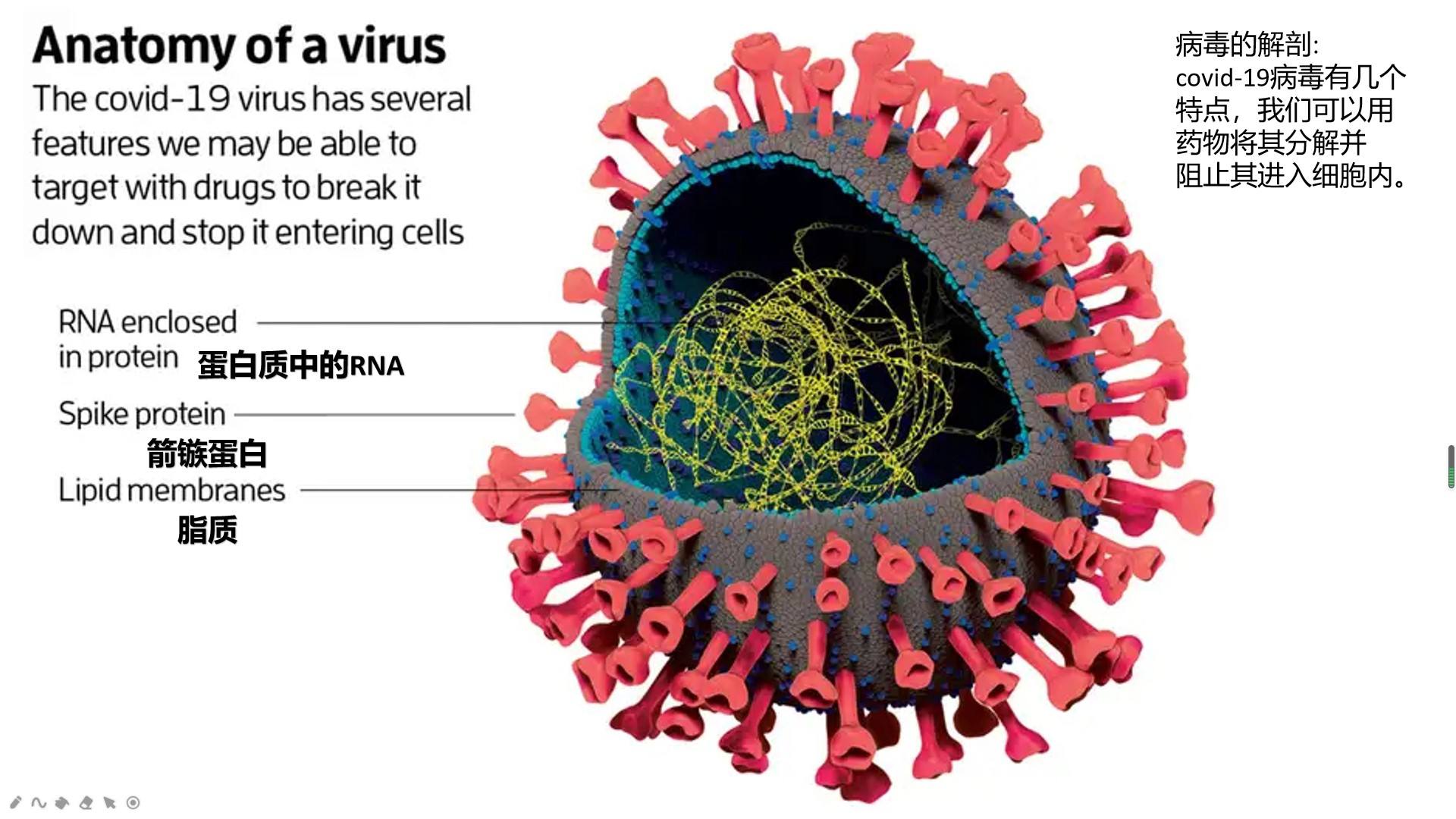 居民疑惑，阳过了衣物和随身物品还能要吗？一招帮你解决问题