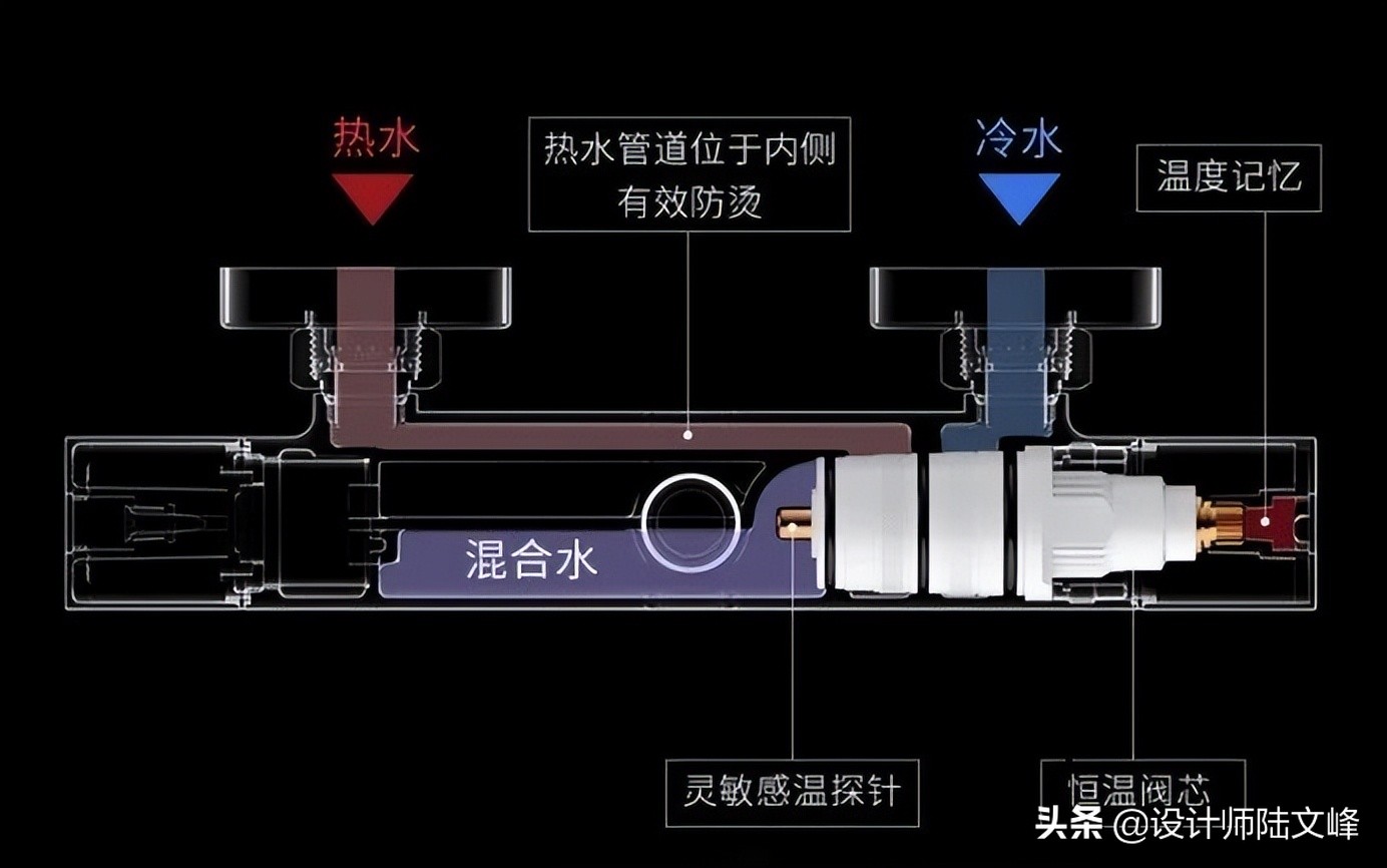 卫生间智能加热毛巾架,免打孔卫生间毛巾架电加热