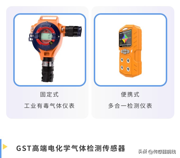 电化学传感器需要氧气含量,电化学氧气传感器受什么影响