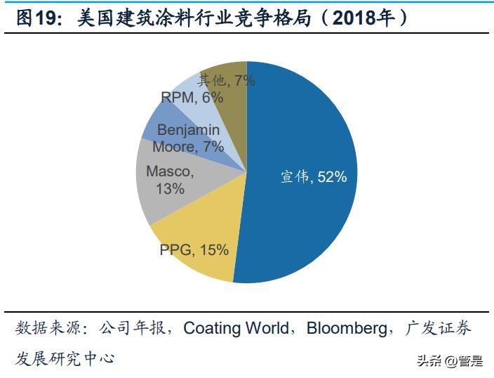 三棵树发展理念,三棵树战略规划