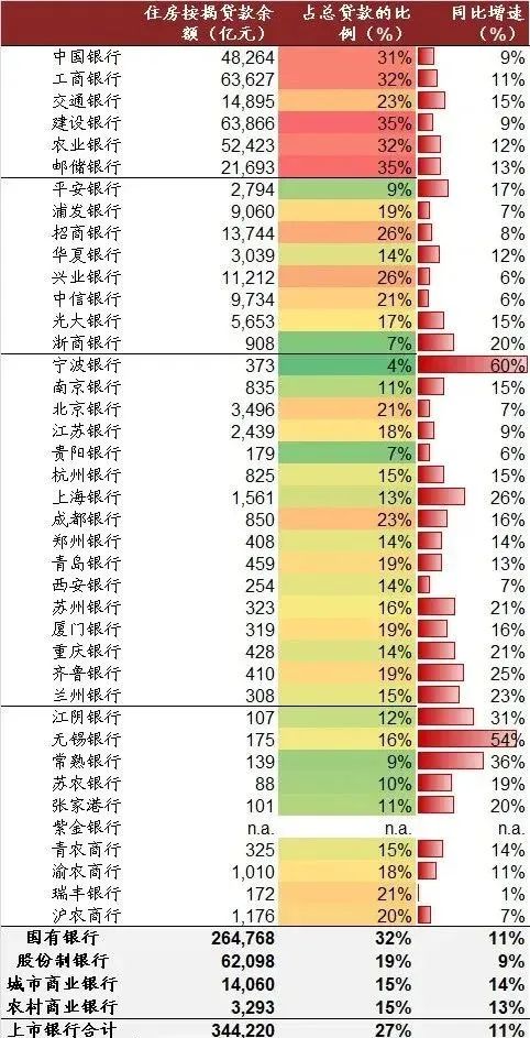 央行关于提前还贷违约金的规定,提前还贷各银行规定