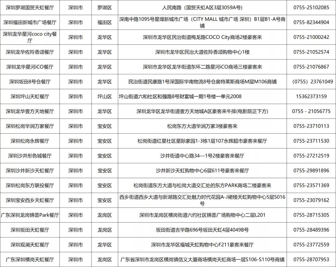 牛排馆哪家最好,开个真正的牛排馆