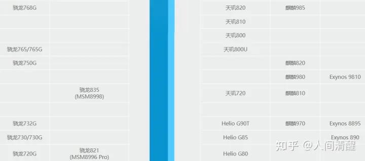 2000左右买红米还是vivo,2000元价位就只能选红米k70吗