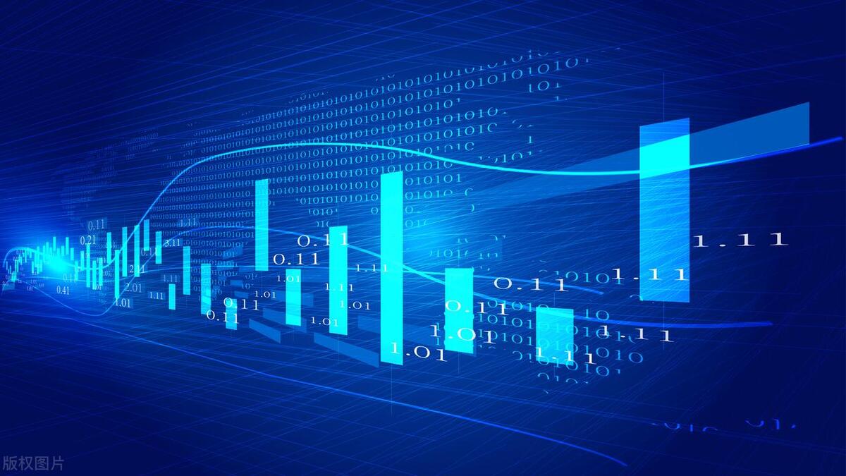 股票roc参数设置,roc变化速率