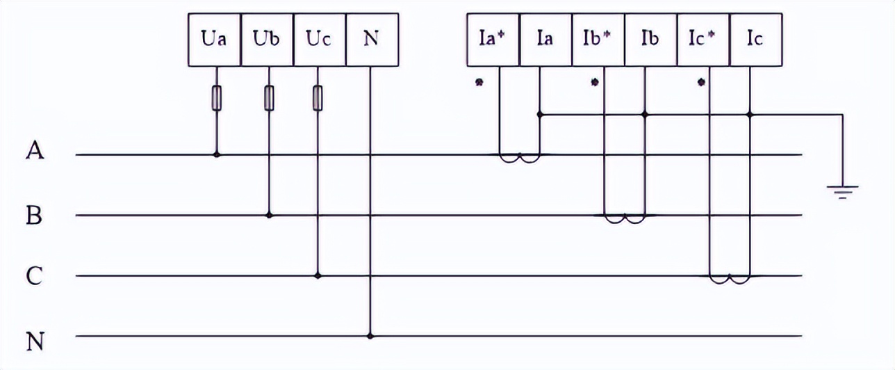 无线自控系统农业灌溉,无线网络灌溉控制器模块图