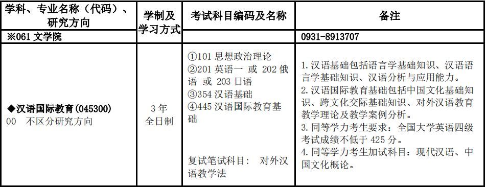 兰州大学考研好就业专业,兰州大学考研哪些科目考的人少