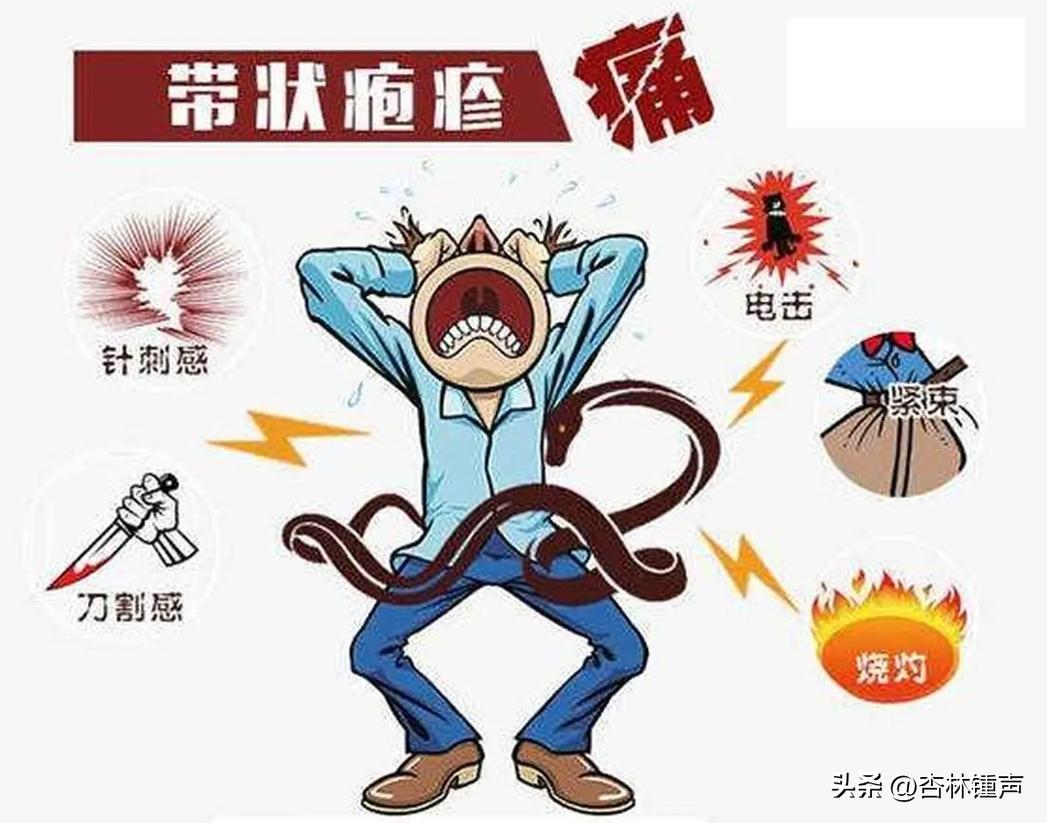 带状疱疹是什么样的怎么治,带状疱疹长在眼睛附近要特别注意