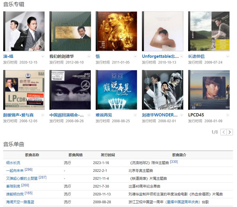 杨坤为什么在乐坛的地位高,杨坤为什么在乐坛的地位这么高