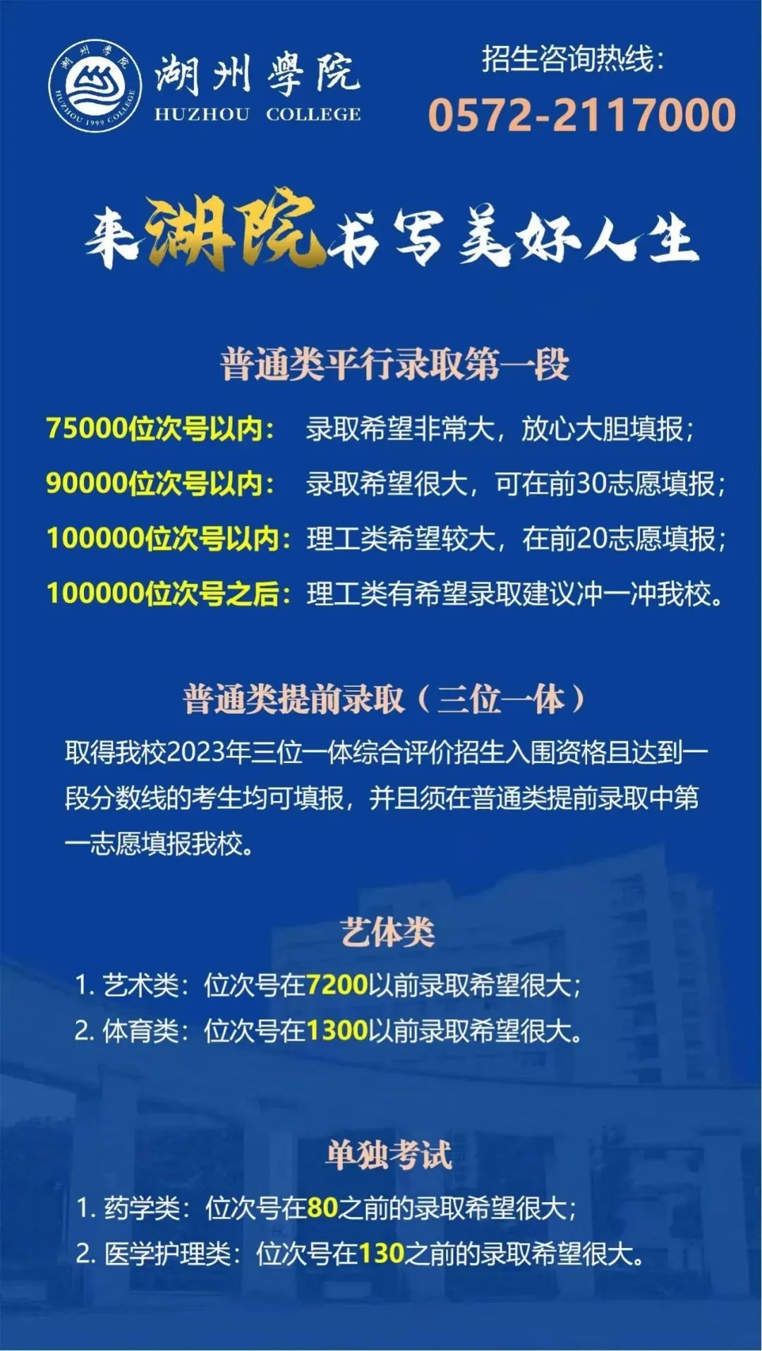 2023浙江高考高校分数预测,浙江2023高考各高校预估录取分
