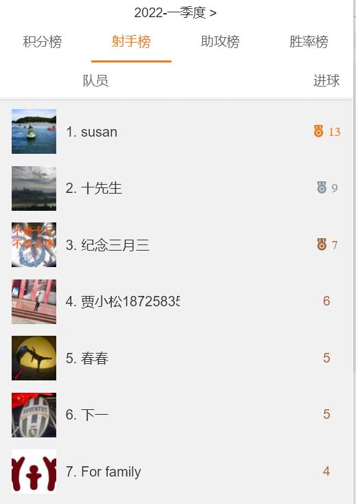 微信小程序足球,足球队员小程序