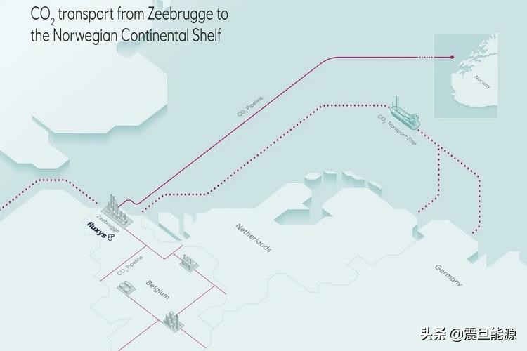 opec石油美元,opec石油化工