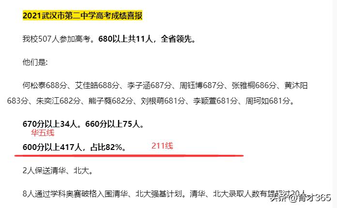 武汉二中名师访谈,武汉二中知名教师