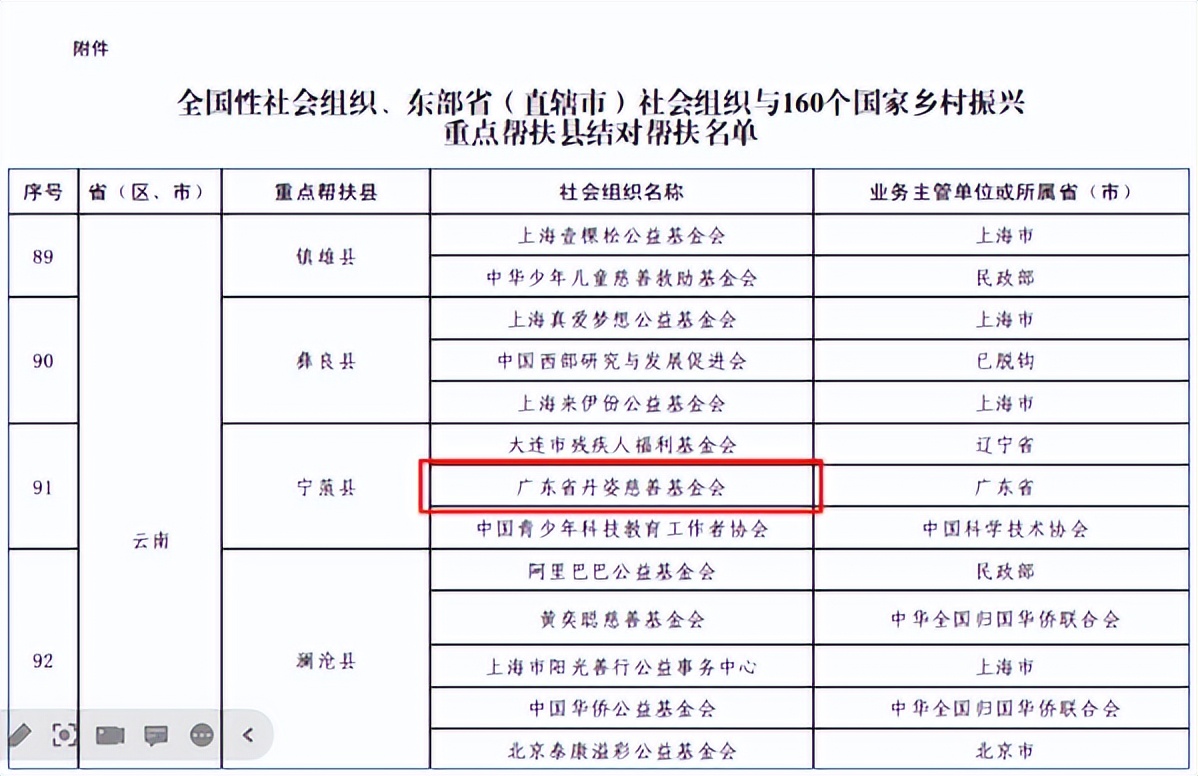 化妆品品牌如何助力乡村振兴？丹姿探索行业公益新模式