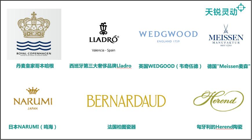 景德镇陶瓷业在发展面临哪些挑战,景德镇陶瓷未来发展方向