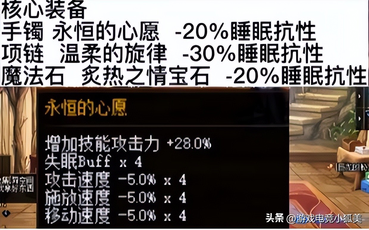 DNF:无敌失眠流,极致的CD体验,7月“冷门流派”崛起!