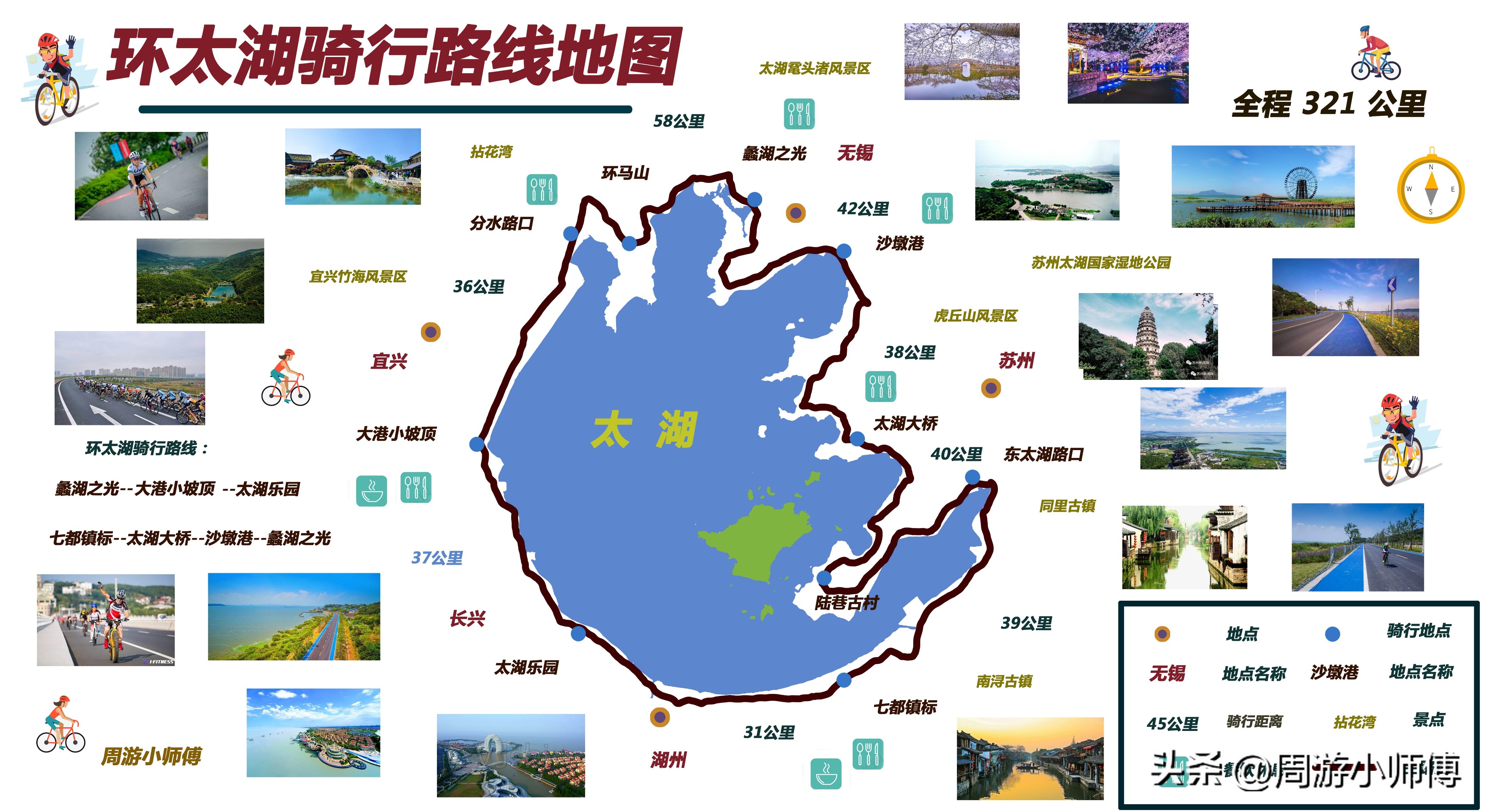 精华路线,2022最详细的自驾全国游专用地图