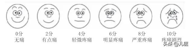 鍗忓拰灏忓効鏂板啝鍙戠儳,鍗忓拰鍖婚櫌杞荤棁鏂板啝