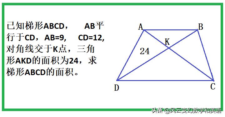 梯形正方形组合图形面积题,求梯形面积小学竞赛题