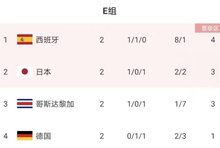 2024欧洲杯友谊赛德国队vs比利时,比利时德国队出局