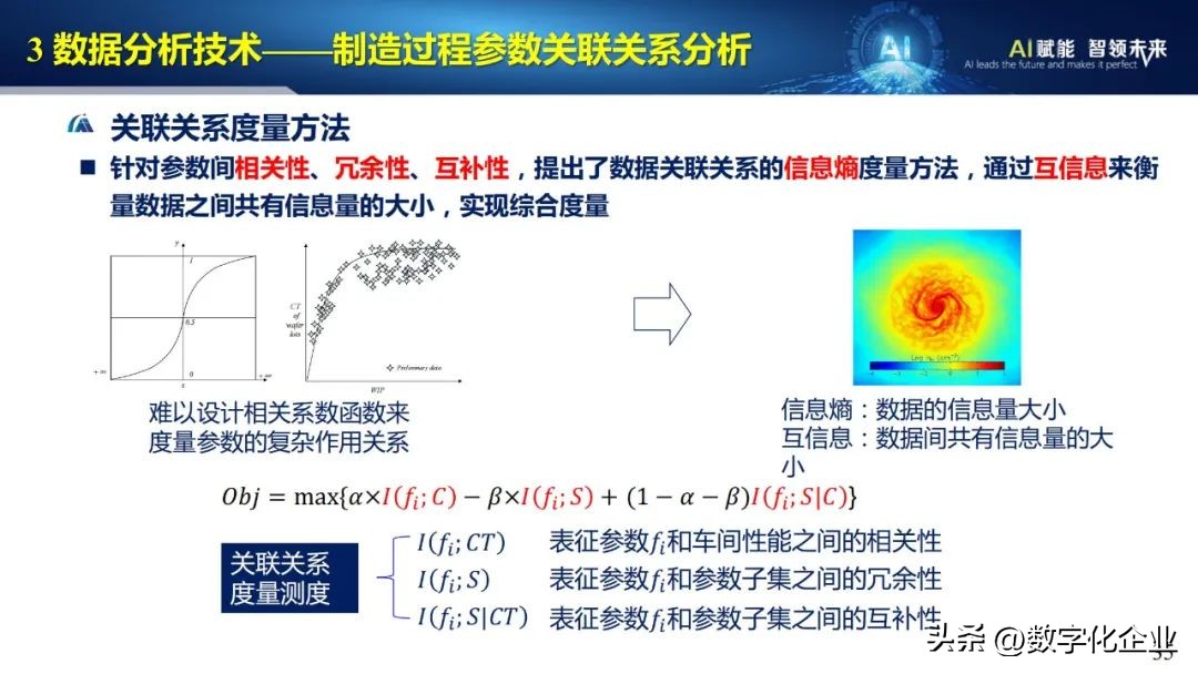 53页ppt完整版,43页的ppt