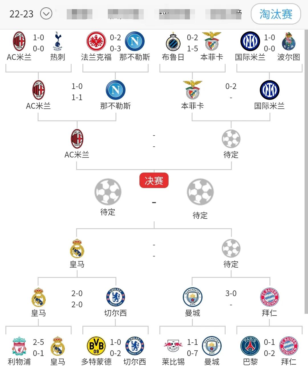 男足2020欧冠,男足2022比赛结果