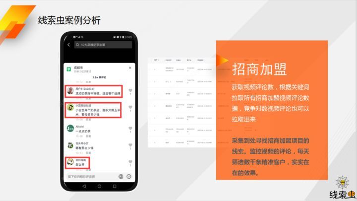 初次创业做什么项目起步好,刚开始想创业但不知道做什么生意