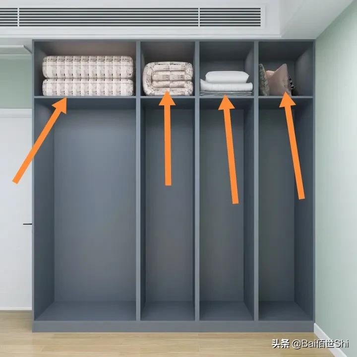 十大品牌定制衣柜都用什么板,装修定制衣柜板材排行榜