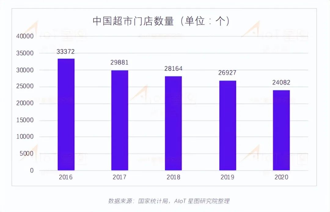 uhfrfid区别,uhfrfid读写器