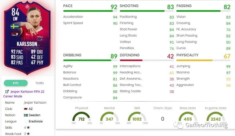 fifa22卡洛斯,fifa22拉尔森