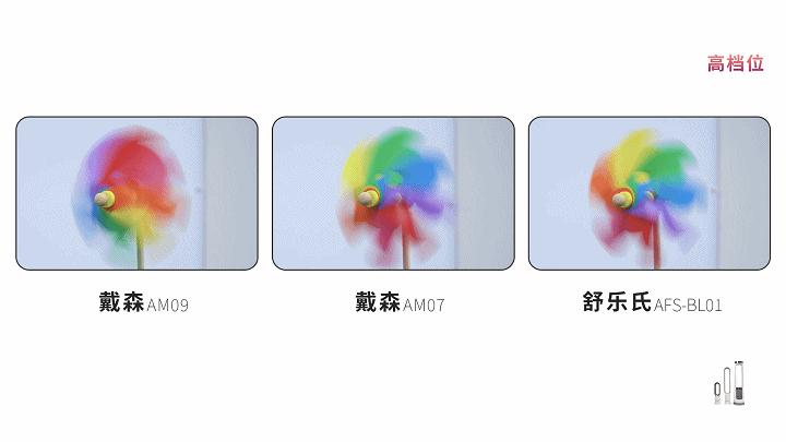 戴森无叶风扇怎么选择,舒乐氏和戴森无叶净化风扇哪个好