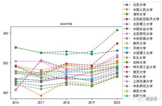 疫情会迎来哪些转机,国内疫情的开始与结束