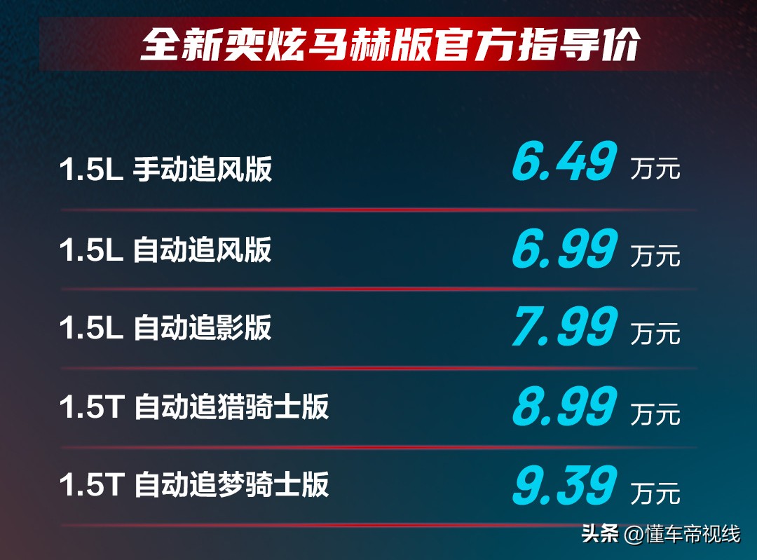 奕炫gs空间效果图,风神奕炫自动挡2021款落地价