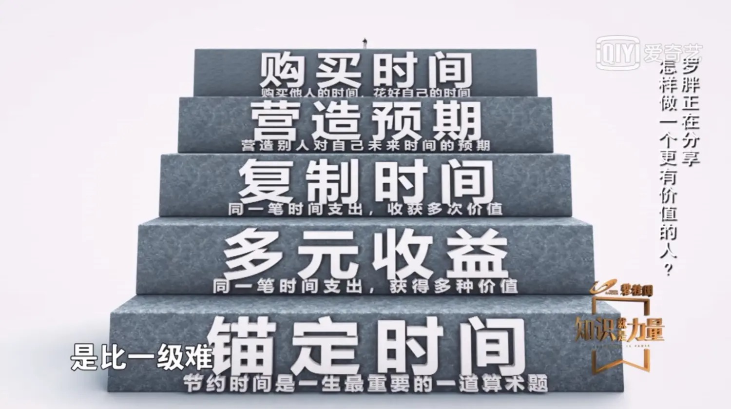 成功者都是善于利用时间的高手,人生要如何进行合理利用时间