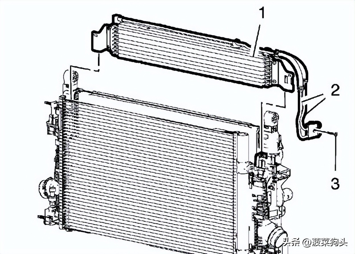 汽车水箱没水会显示高温吗,汽车水箱没水会不热吗