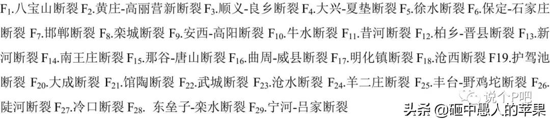 涿州涿园小区,涿州人涿州魂