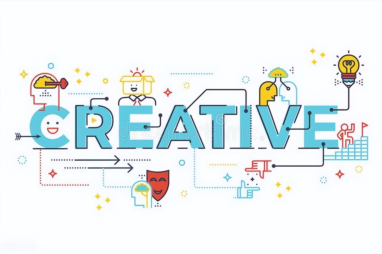 大学生创新创业训练项目，创新训练撰写的要点框架