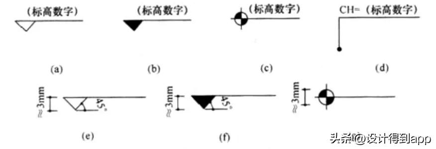 室内设计施工图图例,设计师室内设计效果图讲解