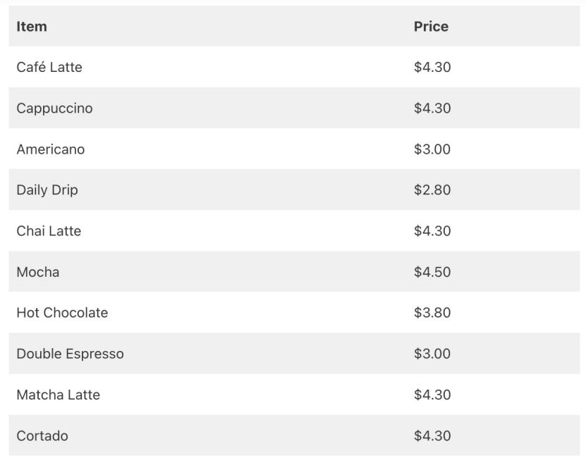 骂过之后,看看戴威的新创业项目「abouttimecoffee」做对了什么