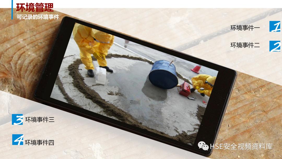 安全生产计划ppt图片,安全生产年工作总结和明年计划ppt