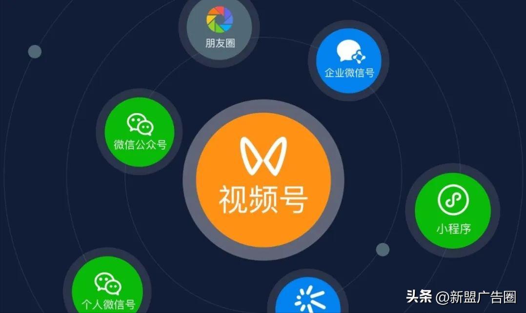 视频号老年粉怎么变现,中老年视频号怎么变现