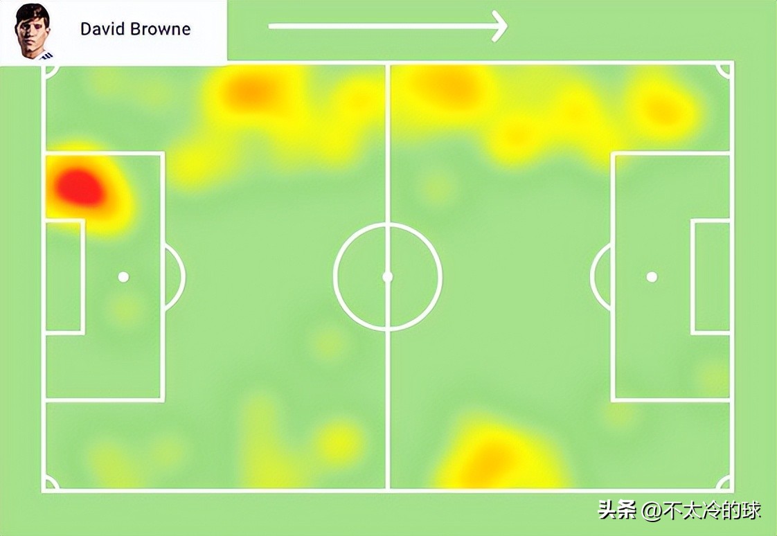 欧联罗马vs斯拉维亚,罗马欧联杯首发阵容