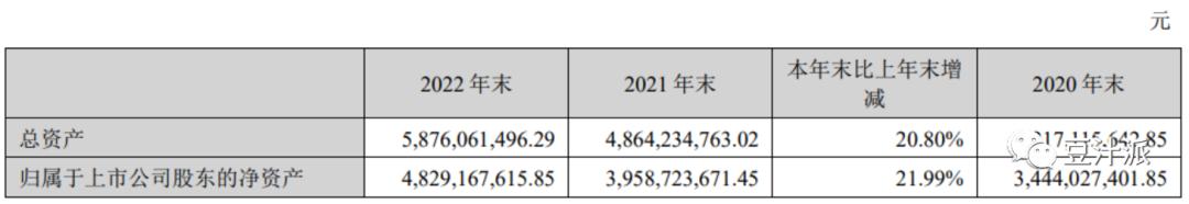 「成都站」城市产业名片计划-新易盛通信：数通电信双发力