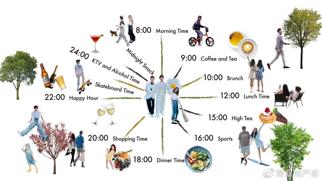 上海龙华会新章：携手在地文化，开启「中国式街区」的先锋共创