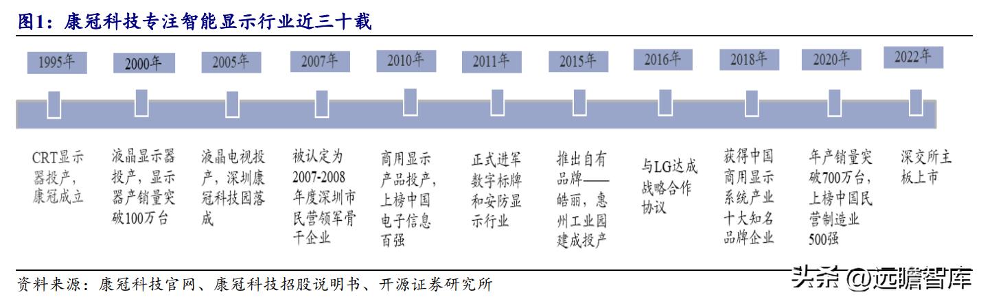 ai技术有望开启医疗新时代,ai技术引领新时代